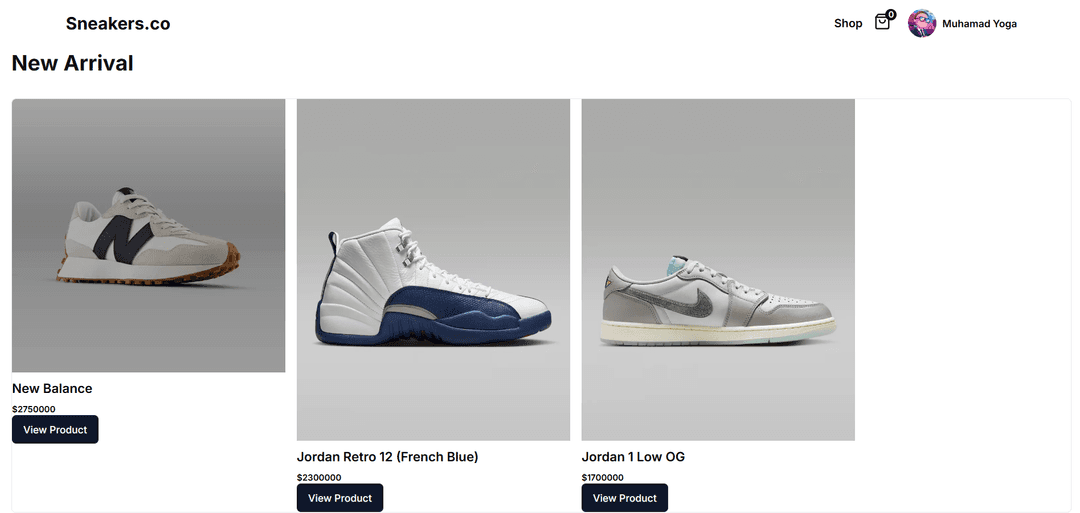 Grafik analitik performa proyek