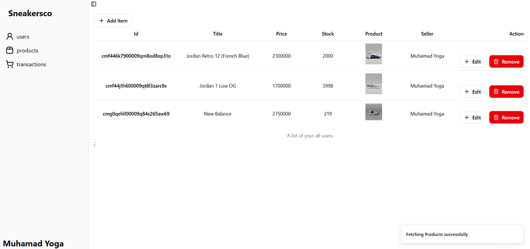 Dokumentasi teknis proyek