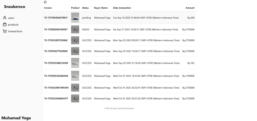Halaman portofolio minimalis